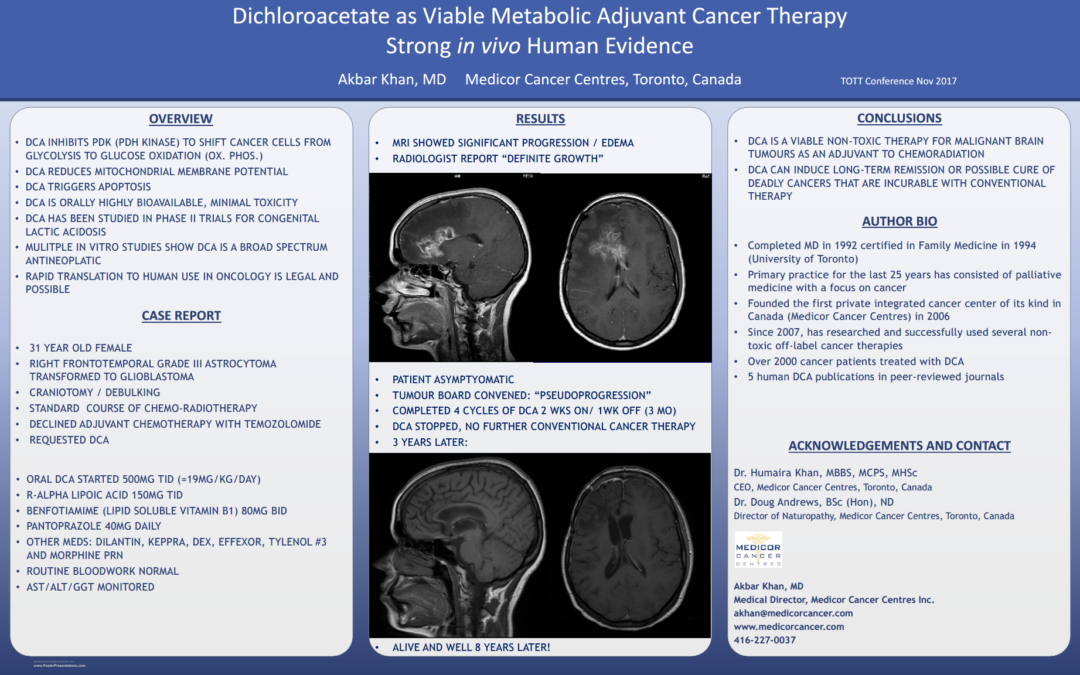 Glioblastoma Cure – DCA