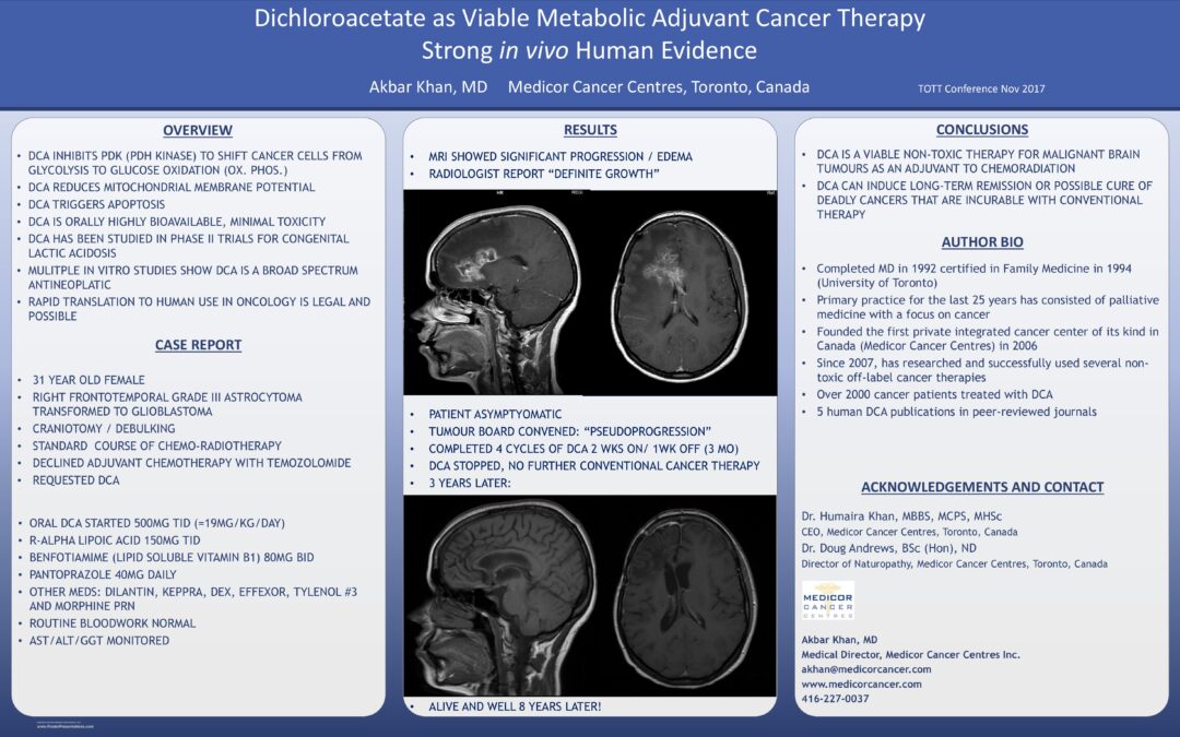 DCA-GBM-Cure-Poster